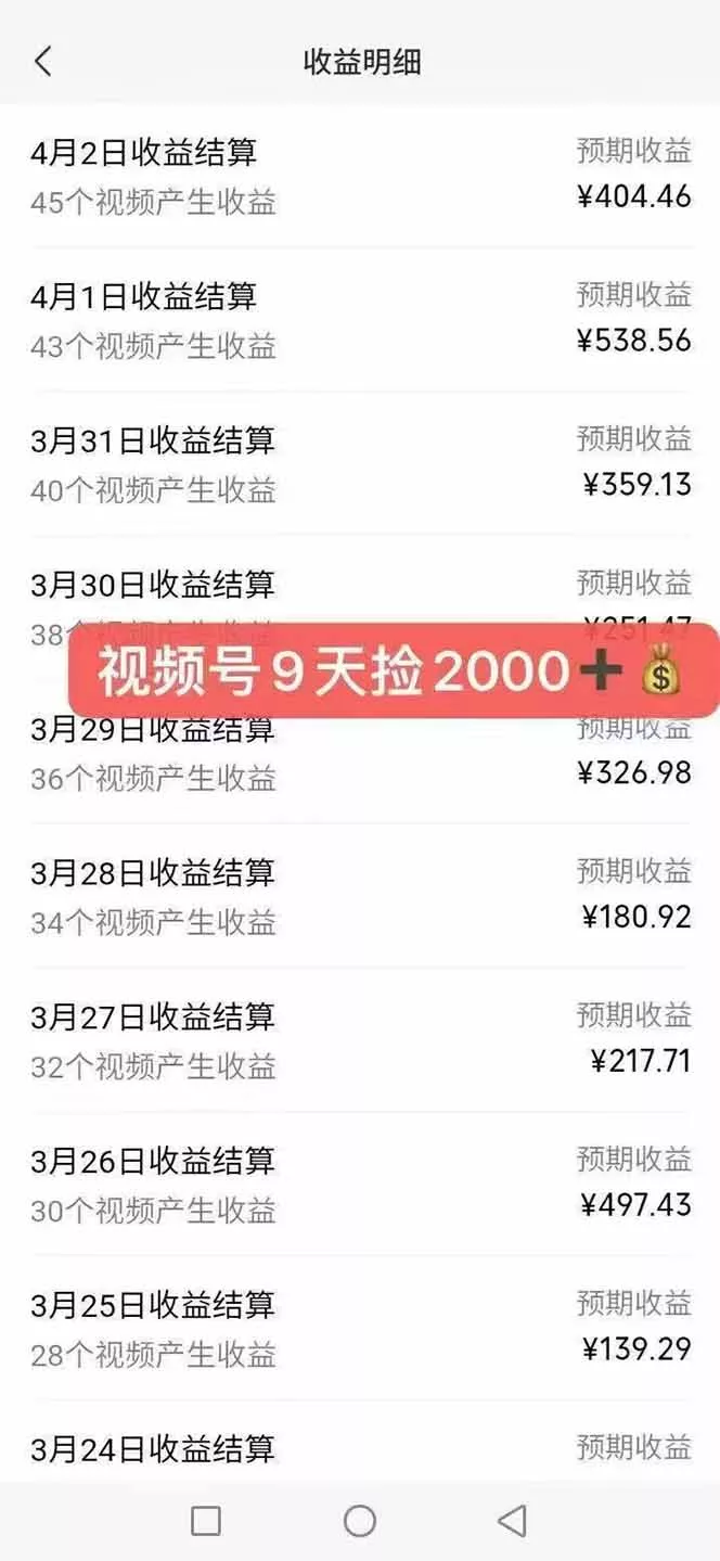 全新托管躺赚项目,微信视频号公众号托管代运营,每天五分钟,收益大几百