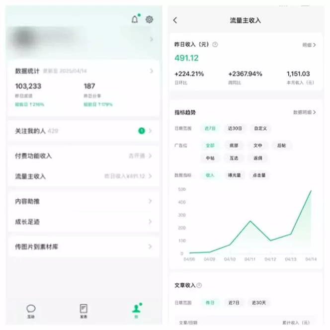 全新托管躺赚项目,微信视频号公众号托管代运营,每天五分钟,收益大几百