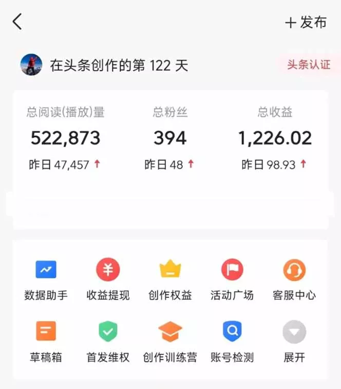 头条号托管躺赚项目,长期稳定,可做五年,每天十分钟,收益几百块