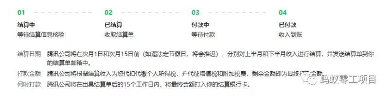 如何在微信公众号上撸流量主广告收益?本期我们将0收费带你跑完全程!【揭秘】